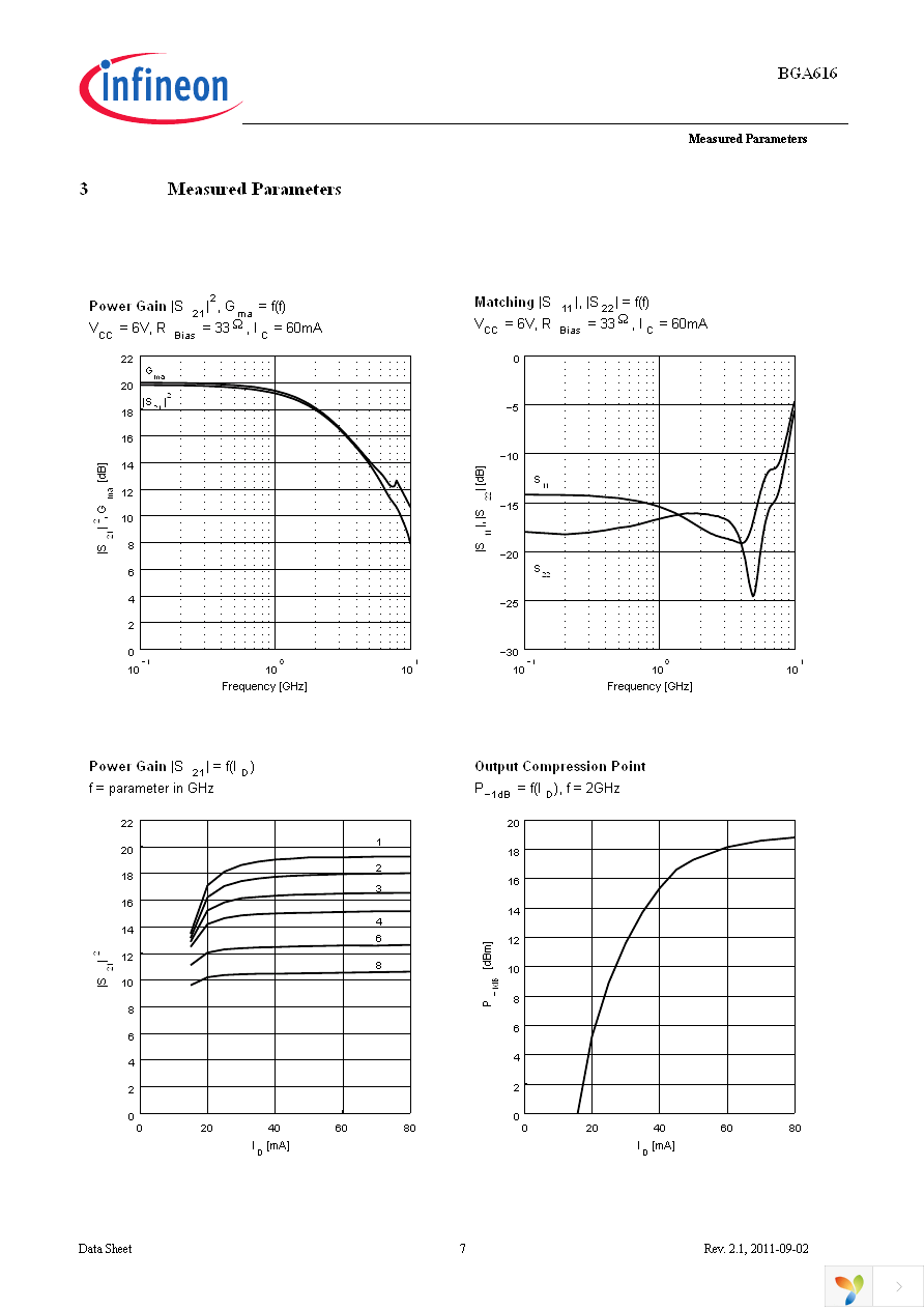 BGA 616 H6327 Page 7